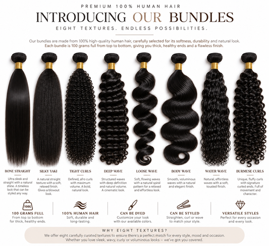Wefted Bundles